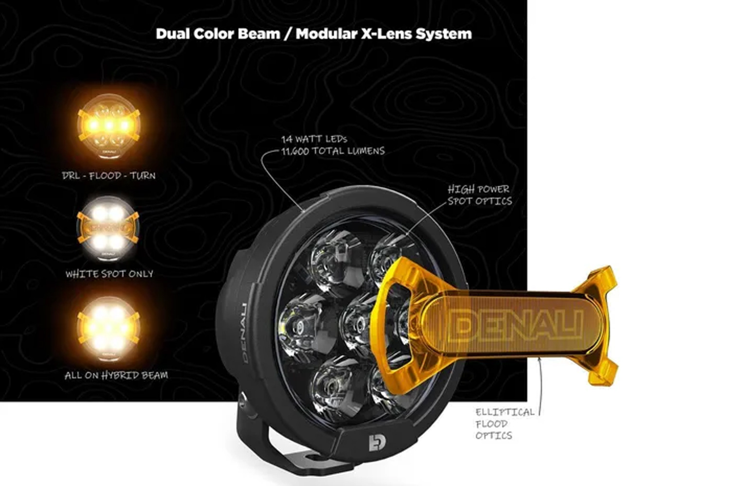 DENALI D7 PRO Multi-Beam Auxiliary Light with Modular X-Lens System