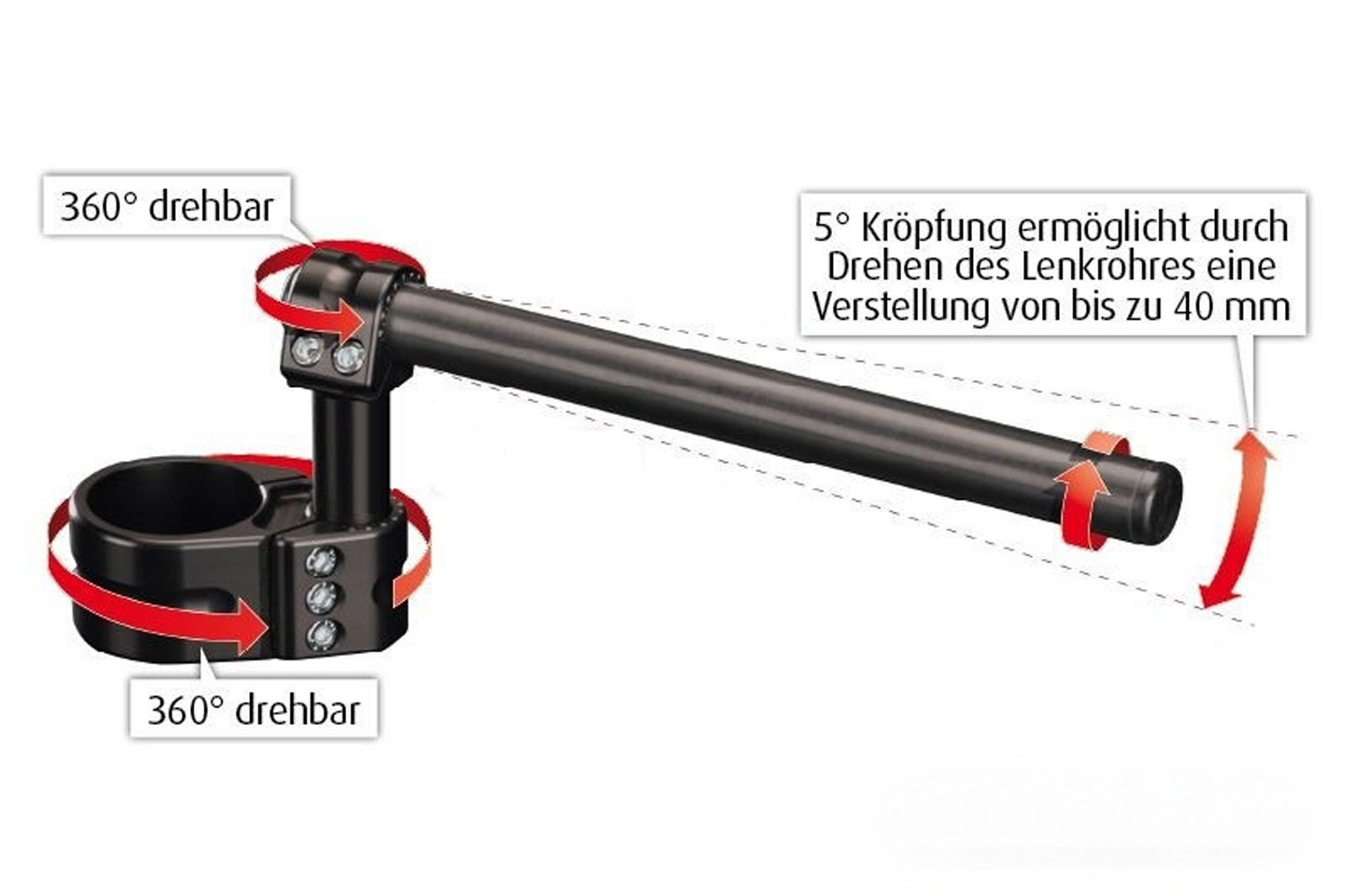 MultiClip Sport schwarz