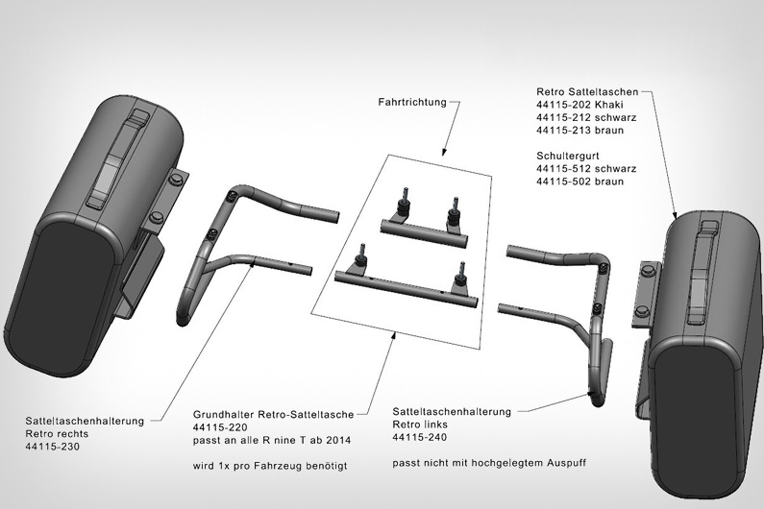 Wunderlich Soporte para alforjas MAMMUT