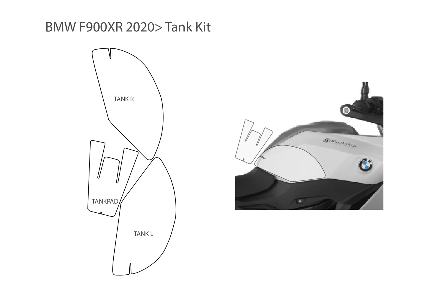 Tankschutzfolie PremiumShield F 900 XR