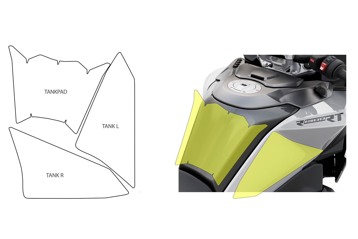 Tankschutzfolie PremiumShield R 1300 RT