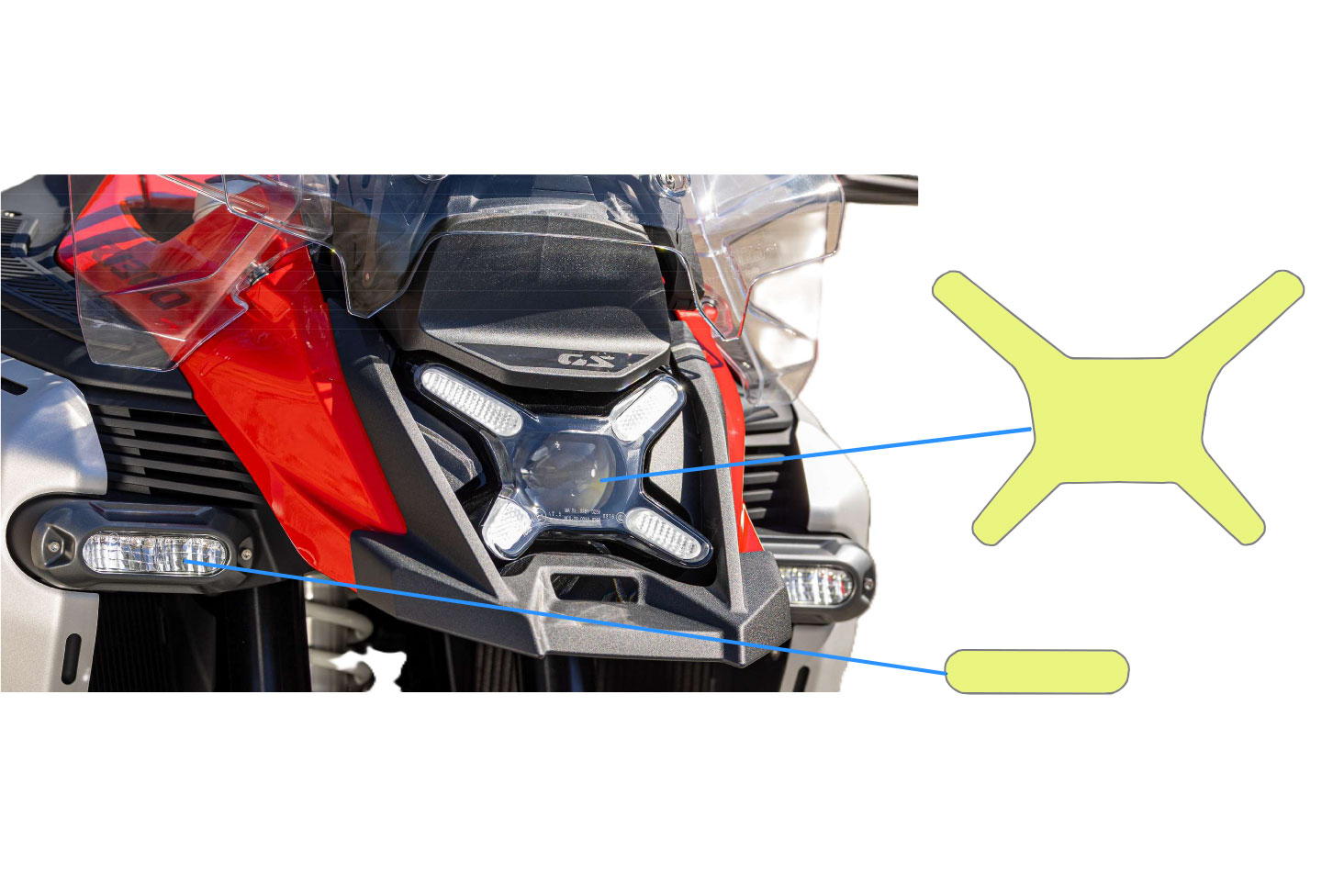 Juego de láminas protectoras para el faro PremiumShield R 1300 GS + Adv.